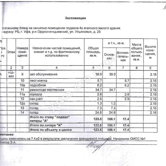 Аренда нежилого помещения 123,5 м², Уфа