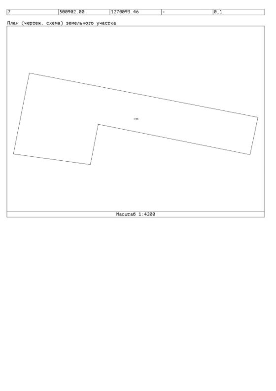 Аренда земельного участка 99 сот., с. Хохол, Воронежская обл.