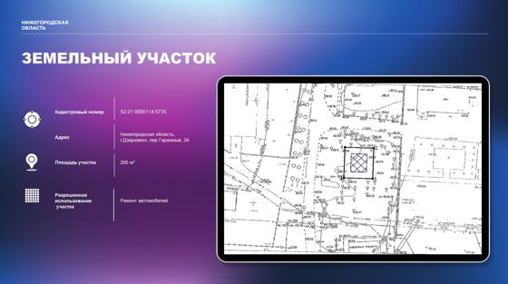 Аренда земельного участка 2 сот., Дзержинск