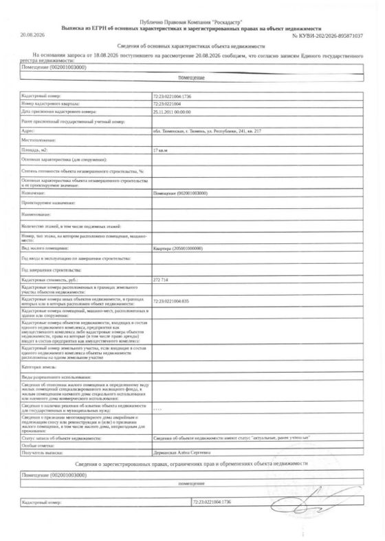 Квартира 17 м², Тюмень