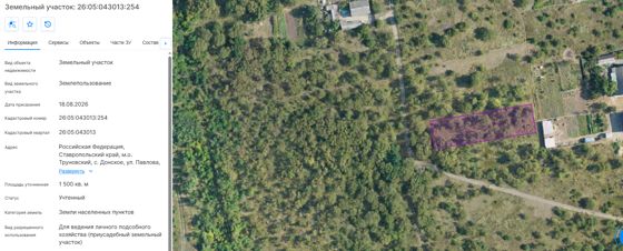 Аренда земельного участка 15 сот., ЛПХ, Ставропольский край