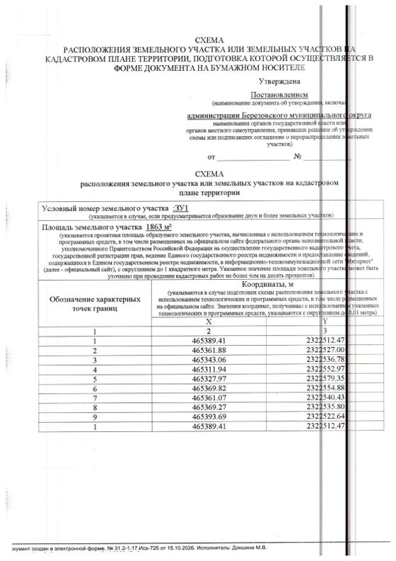 Аренда земельного участка 19 сот., Пермский край