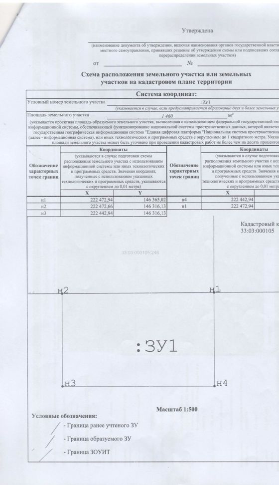 Аренда земельного участка 15 сот., ИЖС, Владимирская обл.