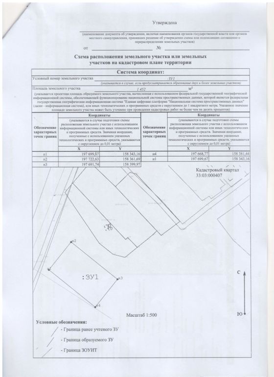 Аренда земельного участка 15 сот., ИЖС, Владимирская обл.