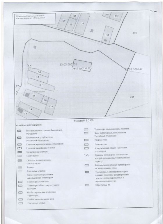 Аренда земельного участка 18 сот., ЛПХ, Владимирская обл.