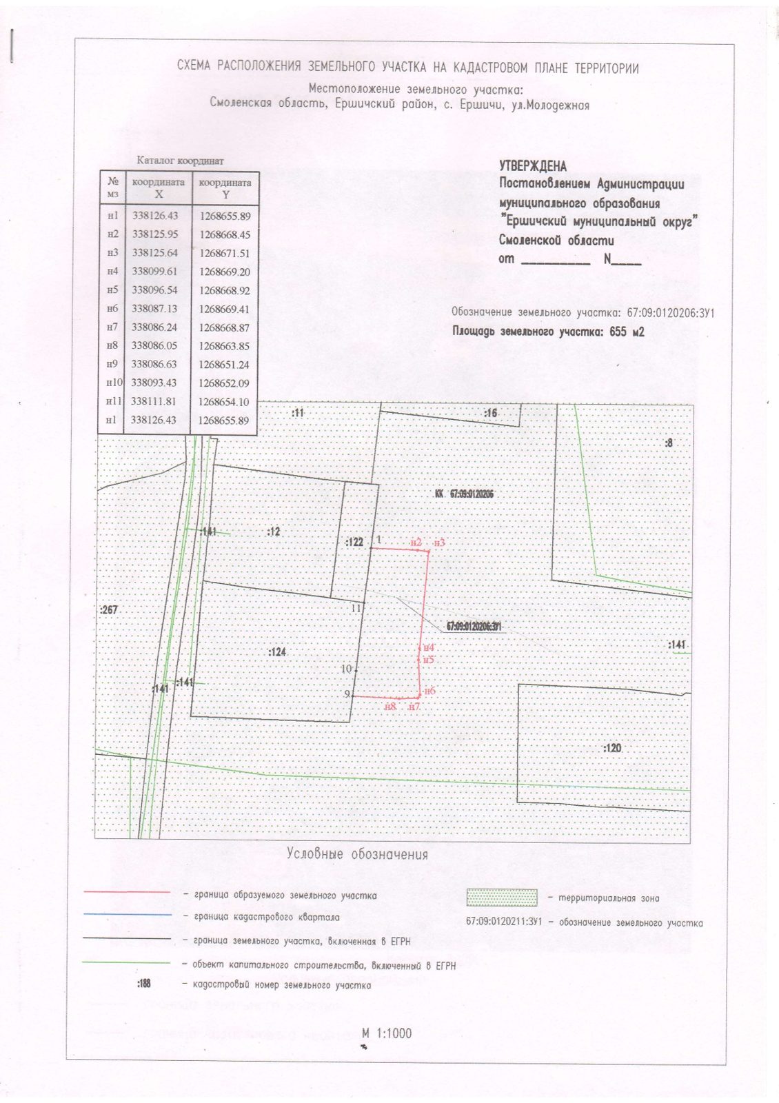 Аренда земельного участка 6,7 сот., ЛПХ, с. Ершичи, Смоленская обл.