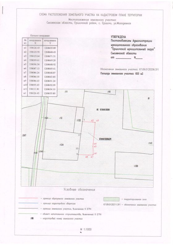 Аренда земельного участка 6,7 сот., ЛПХ, с. Ершичи, Смоленская обл.