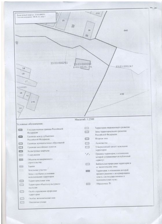 Аренда земельного участка 15 сот., ЛПХ, Владимирская обл.