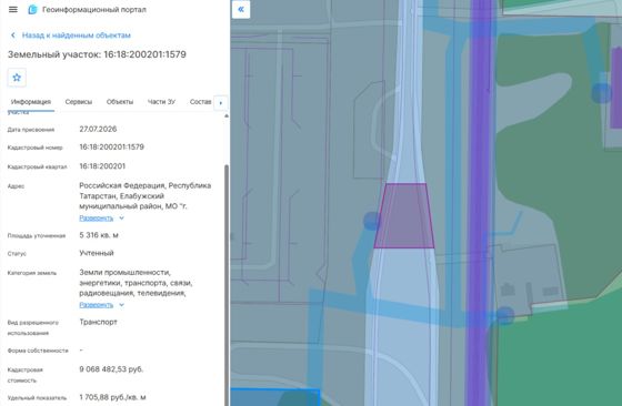 Аренда земельного участка 53 сот., промназначение, Елабуга