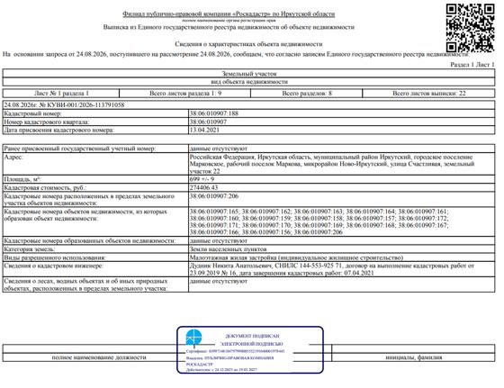 Жилой дом 112,4 м², рп Маркова, Иркутская обл.