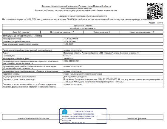 Жилой дом 71,9 м², Иркутская обл.
