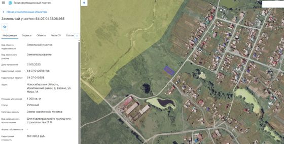 Аренда земельного участка 10 сот., ИЖС, Новосибирская обл.