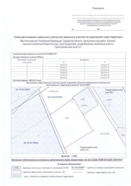 Земельный участок 30 сот., ЛПХ, с. Богдановка, Самарская обл.