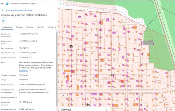Земельный участок 7,5 сот., садоводство, Коми