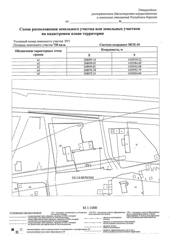 Аренда земельного участка 7,3 сот., ЛПХ, д. Устье Тулоксы, Карелия