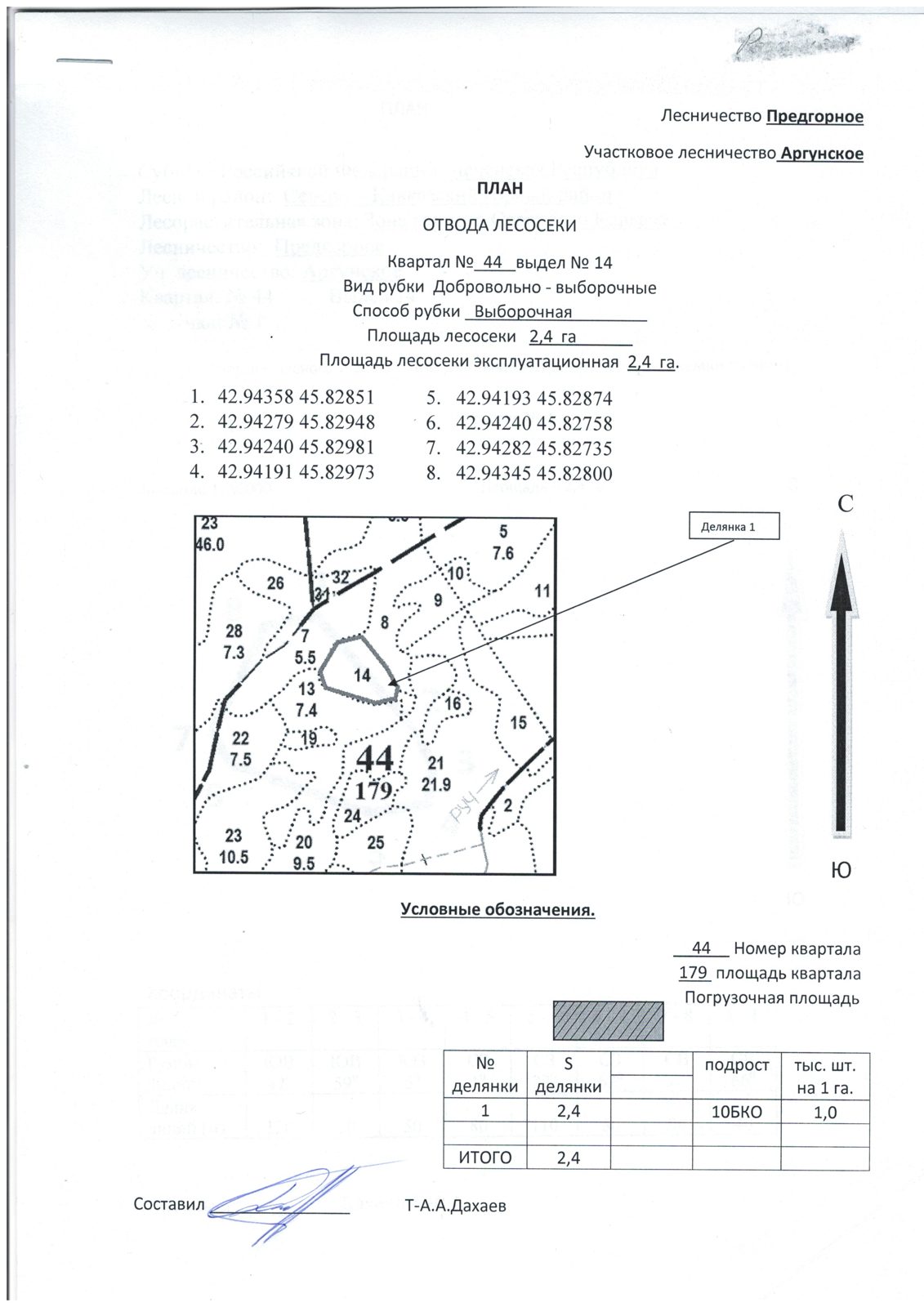 Лесные насаждения, Чечня