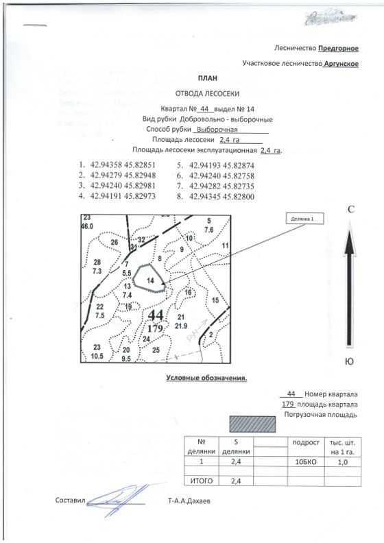 Лесные насаждения, Чечня
