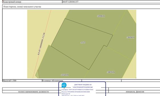 Земельный участок 12 сот., ЛПХ, Костромская обл.