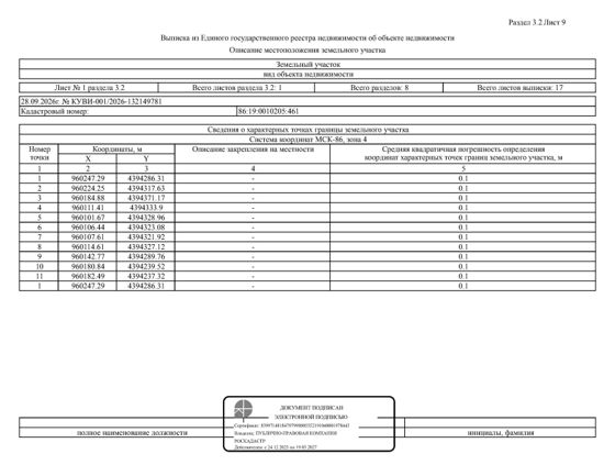 Нежилое здание 2 649,8 м², Мегион