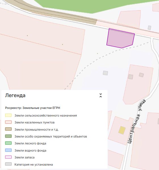 Аренда земельного участка 18 сот., ЛПХ, с. Тихонькая, Алтай