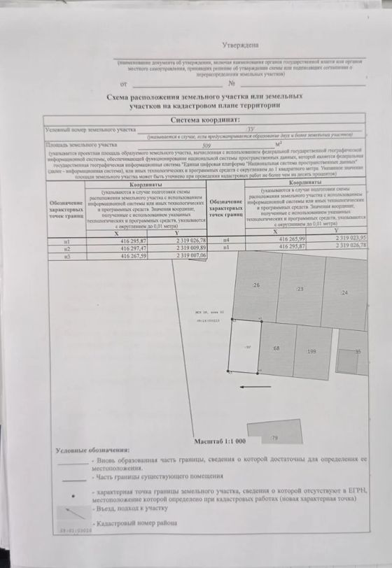 Аренда земельного участка 5,1 сот., ИЖС, Элиста