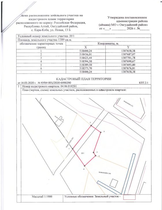 Аренда земельного участка 14 сот., ЛПХ, с. Кара-Коба, Алтай