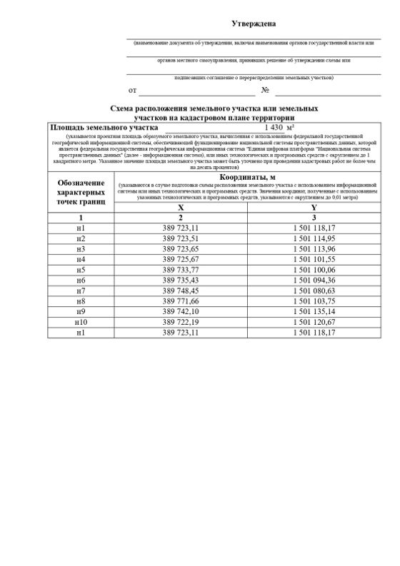 Земельный участок 14 сот., ИЖС, пгт Умба, Мурманская обл.