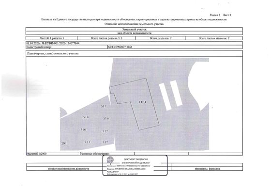 Аренда земельного участка 78 сот., сельхозназначение, Свердловская обл.