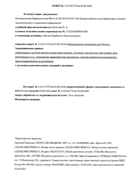 Самосвал Howo Bez, 2007