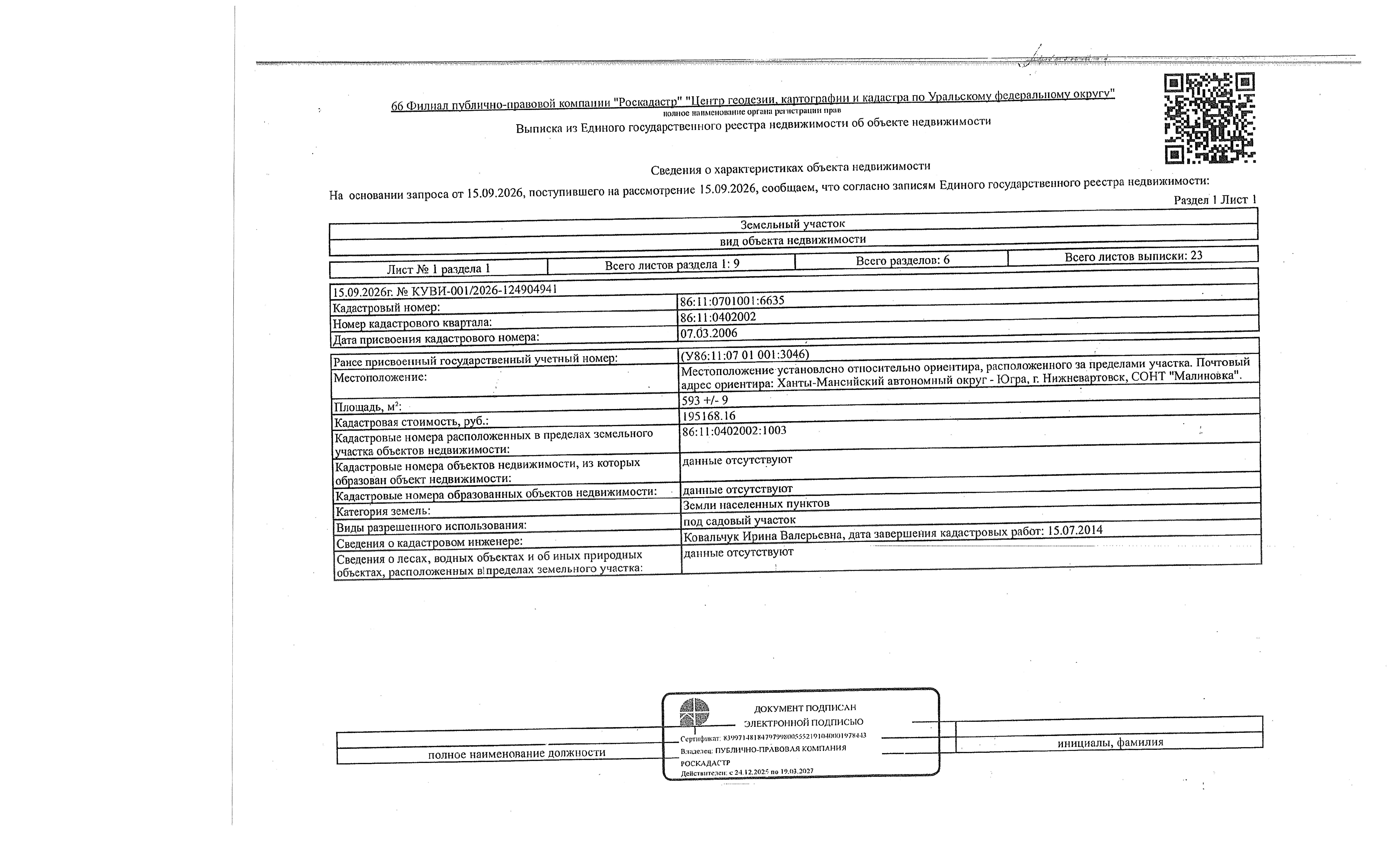 Земельный участок 5,9 сот., садоводство, Нижневартовск