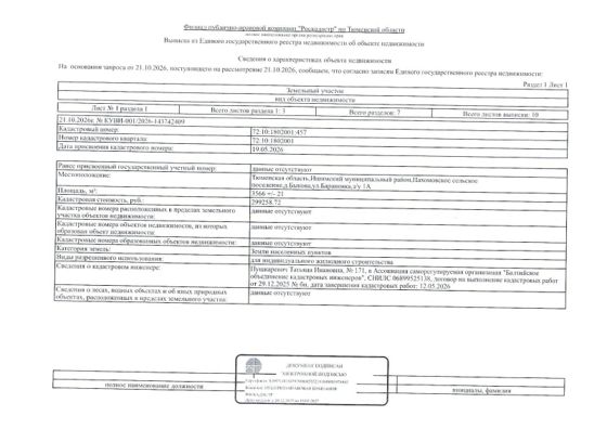 Аренда земельного участка 36 сот., ИЖС, д. Быкова, Тюменская обл.