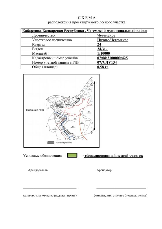 Лесной участок, Кабардино-Балкария
