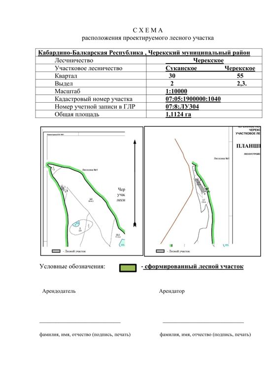 Лесной участок, Кабардино-Балкария