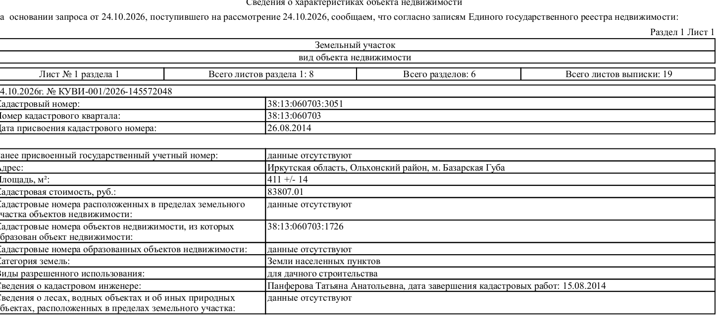 Аренда земельного участка 4,1 сот., садоводство, Иркутская обл.
