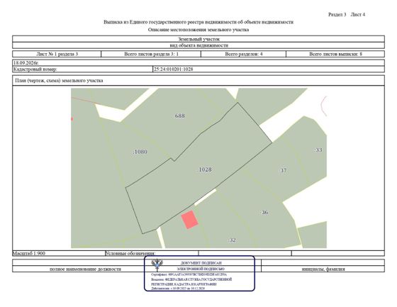 Аренда земельного участка 31 сот., Приморский край