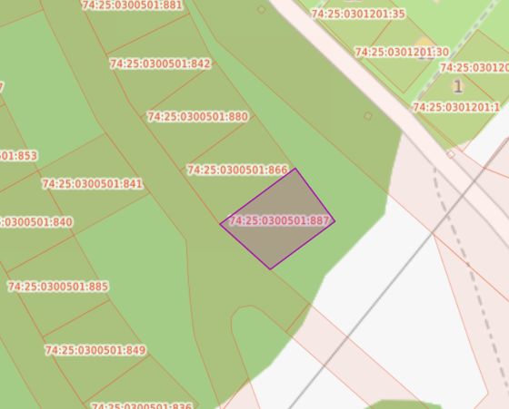 Аренда земельного участка 9,6 сот., ИЖС, Златоуст