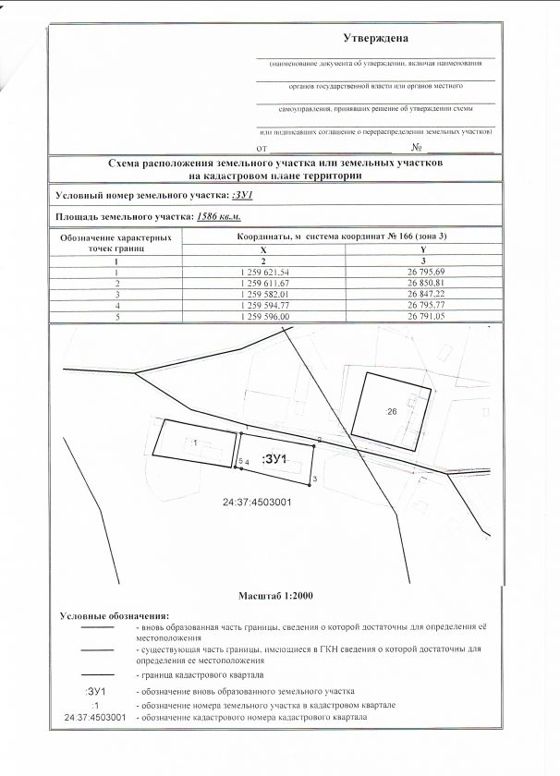Аренда земельного участка 16 сот., ЛПХ, Красноярский край