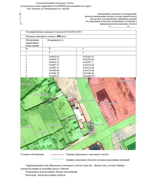Аренда земельного участка 0,7 сот., пгт Онохой, Бурятия