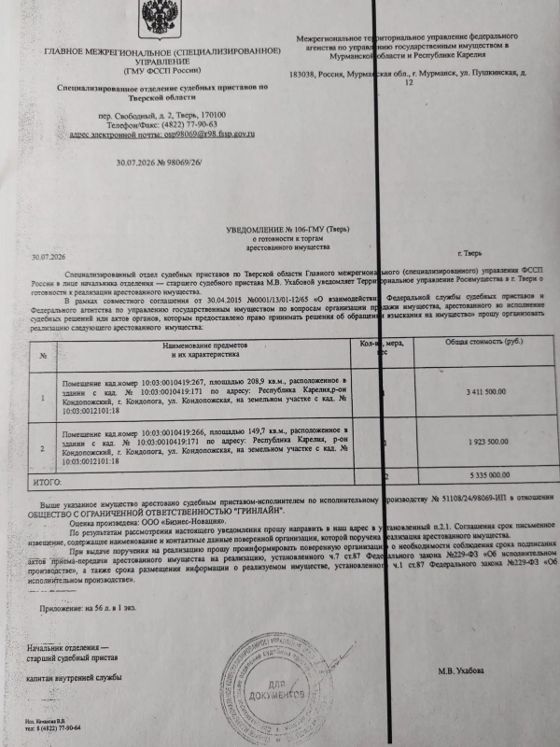 Нежилое помещение 208,9 м², Кондопога