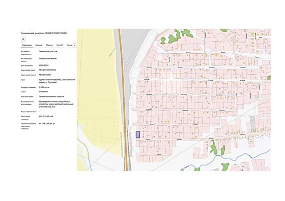 Аренда земельного участка 15 сот., ЛПХ, д. Лудорвай, Удмуртия