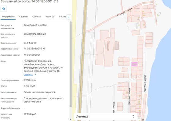 Аренда земельного участка 12 сот., ИЖС, Челябинская обл.