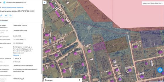 Аренда земельного участка 12 сот., ИЖС, с. Кичменгский Городок, Вологодская обл.